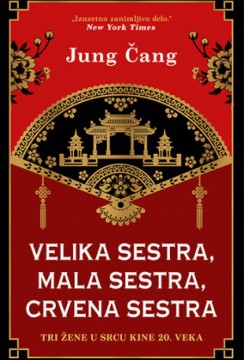Velika sestra, Mala sestra, Crvena sestra Jung Čang Drama Publicistika Biografija